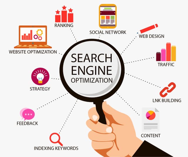 Search Engine Optimization Services